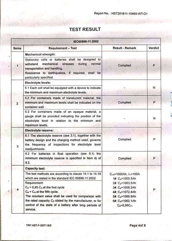 Lead acid test report