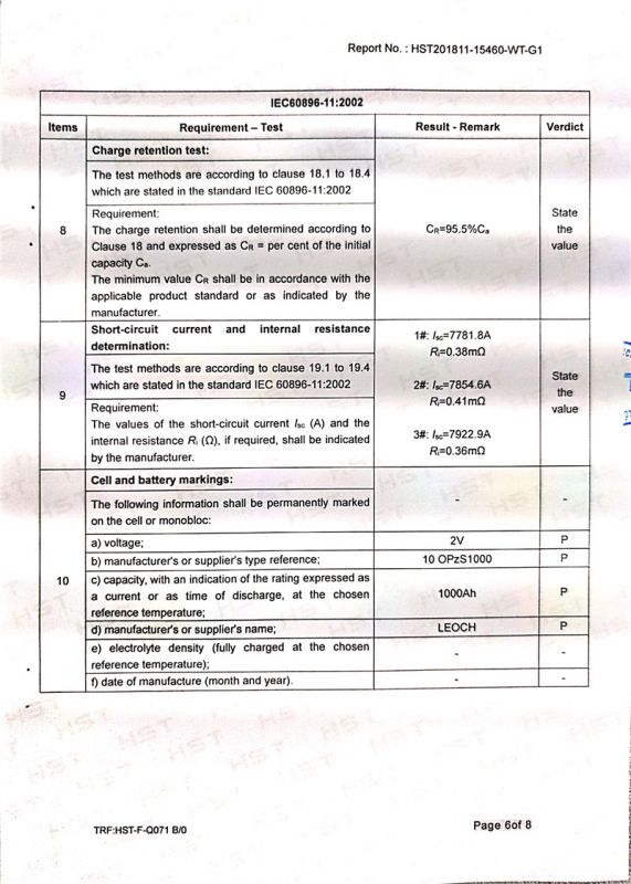 Lead acid test report